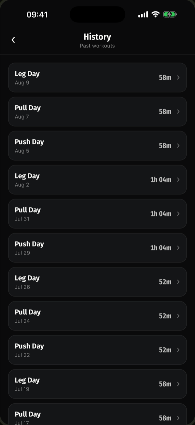 Workout history, session by session